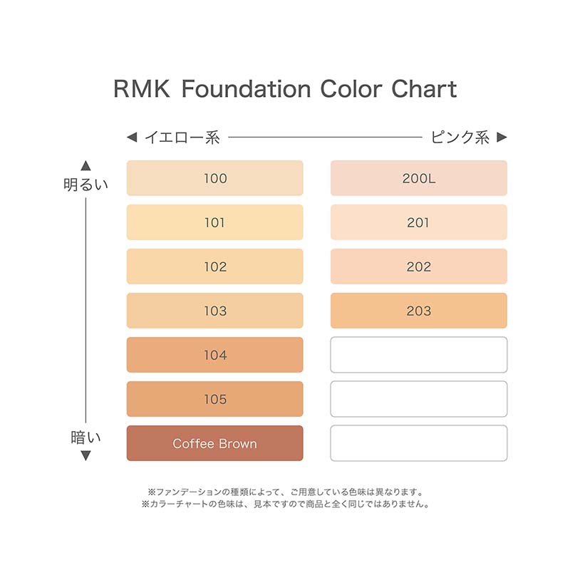 RMK Creamy Foundation EX